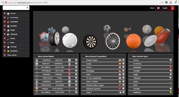 Eazibet Stats